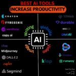 Best AI Tools  | Increase Productivity